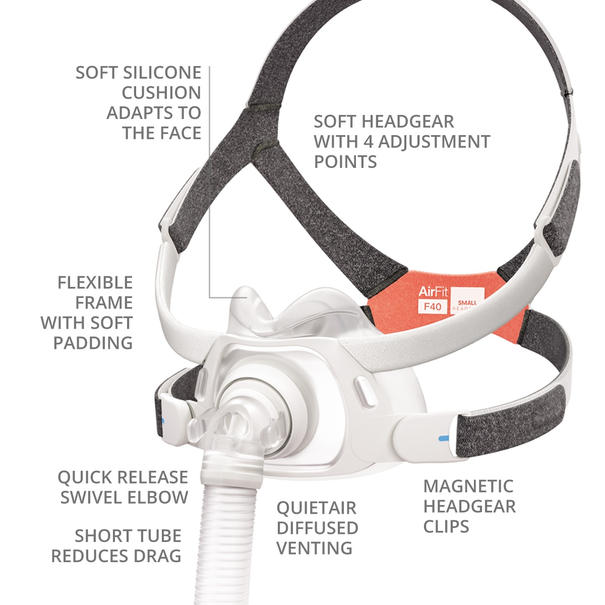 Resmed AirFit F40 Full Face Mask System LocalCPAP Resmed AirFit F40 Full Face Mask System LocalCPAP